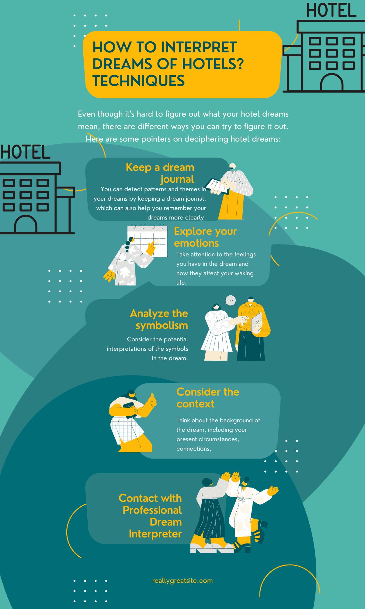How to interpret Dreams of Hotels Techniques